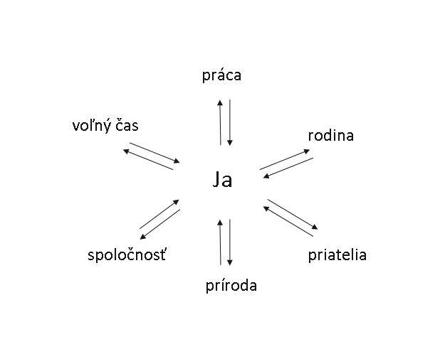 Ja v strede